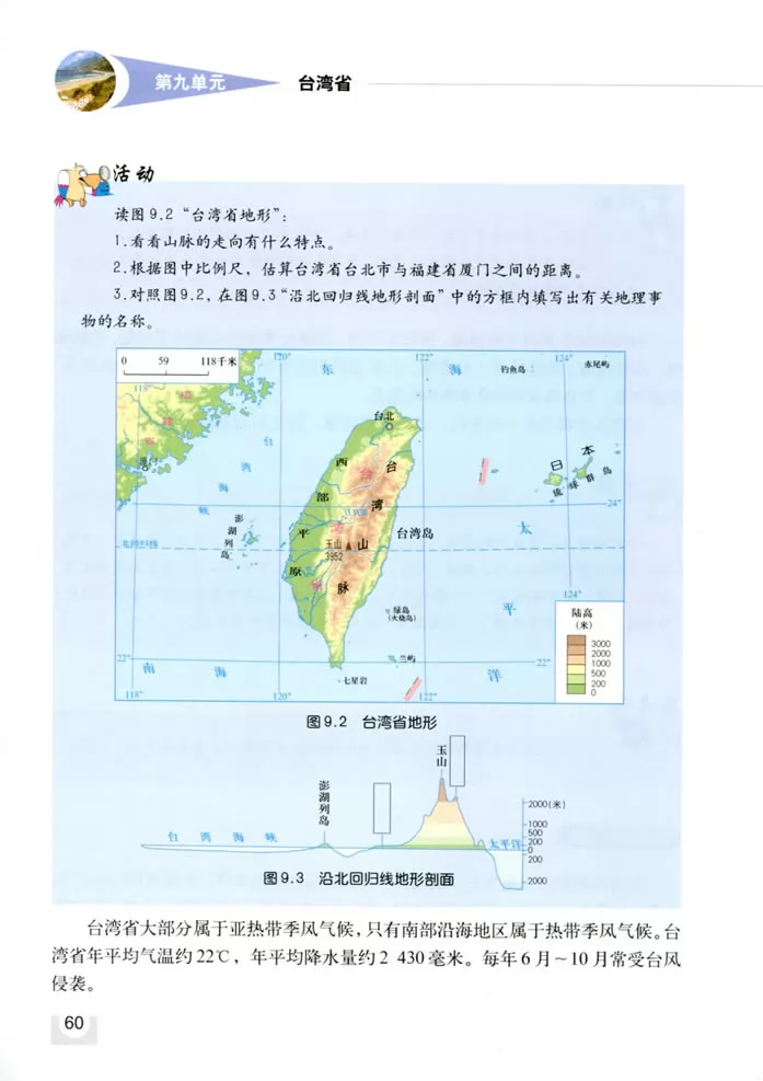 꼶̲